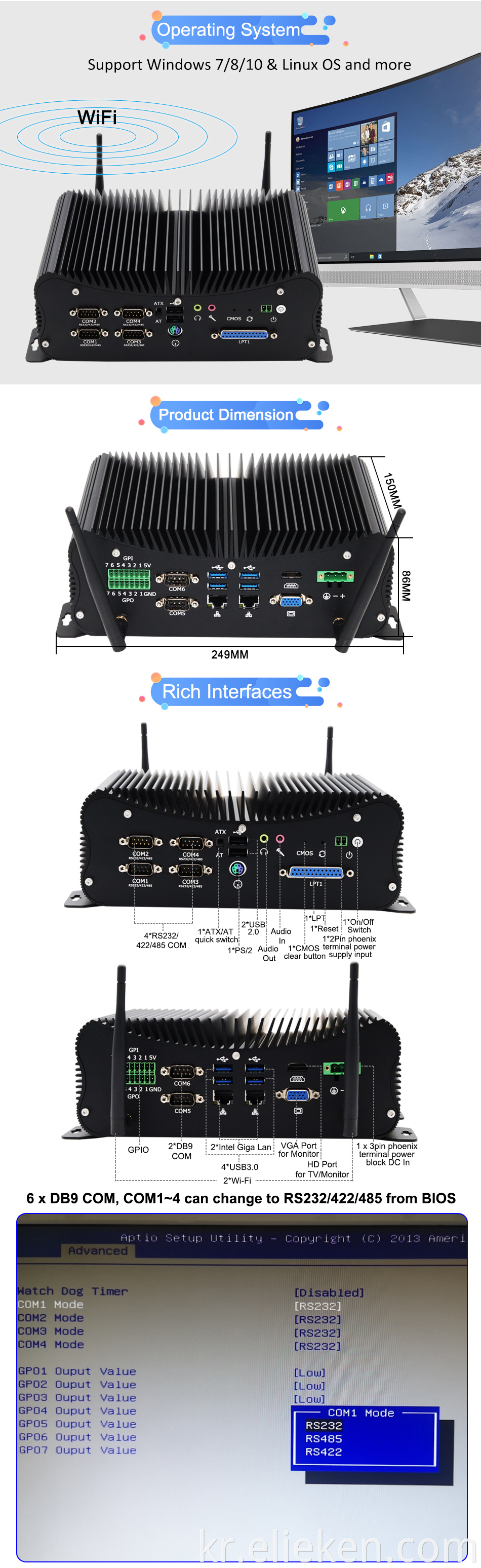 Openwrt Mini Pc